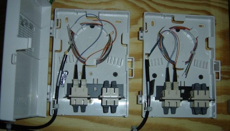 Fiber termination: Fiber backbone terminated in wall-mount enclosures with SC connectors.